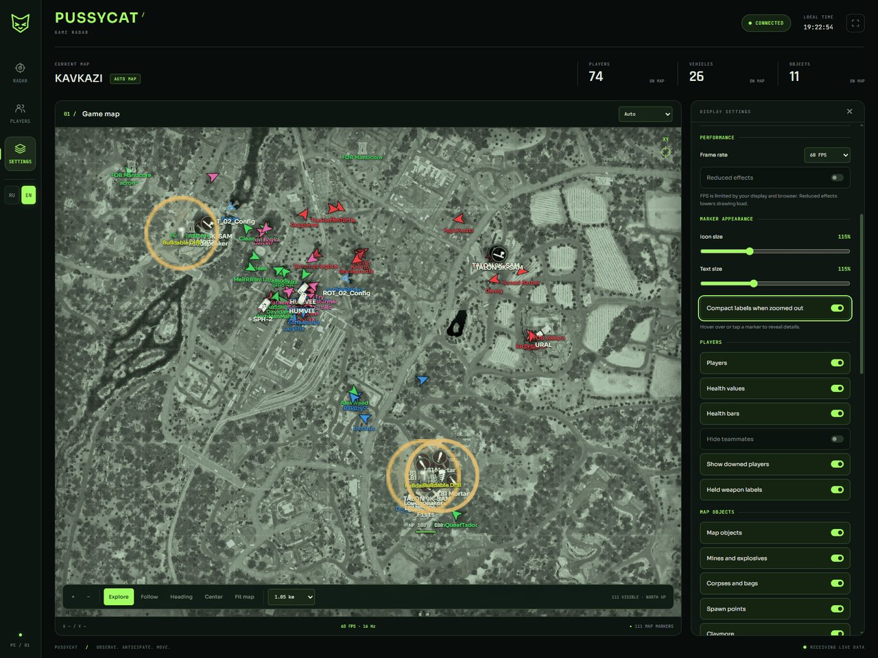 Pussycat Radar 6